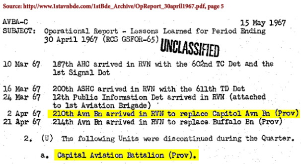1st Aviation Brigade Operational Report&ndash;Lessons Lerned for Period Ending 30 April 1967, dated 15 May 1967, page 5